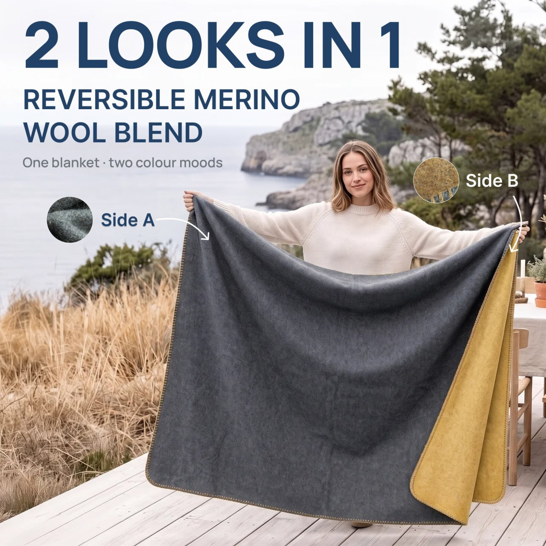 80% Merino Wool Blanket · 2