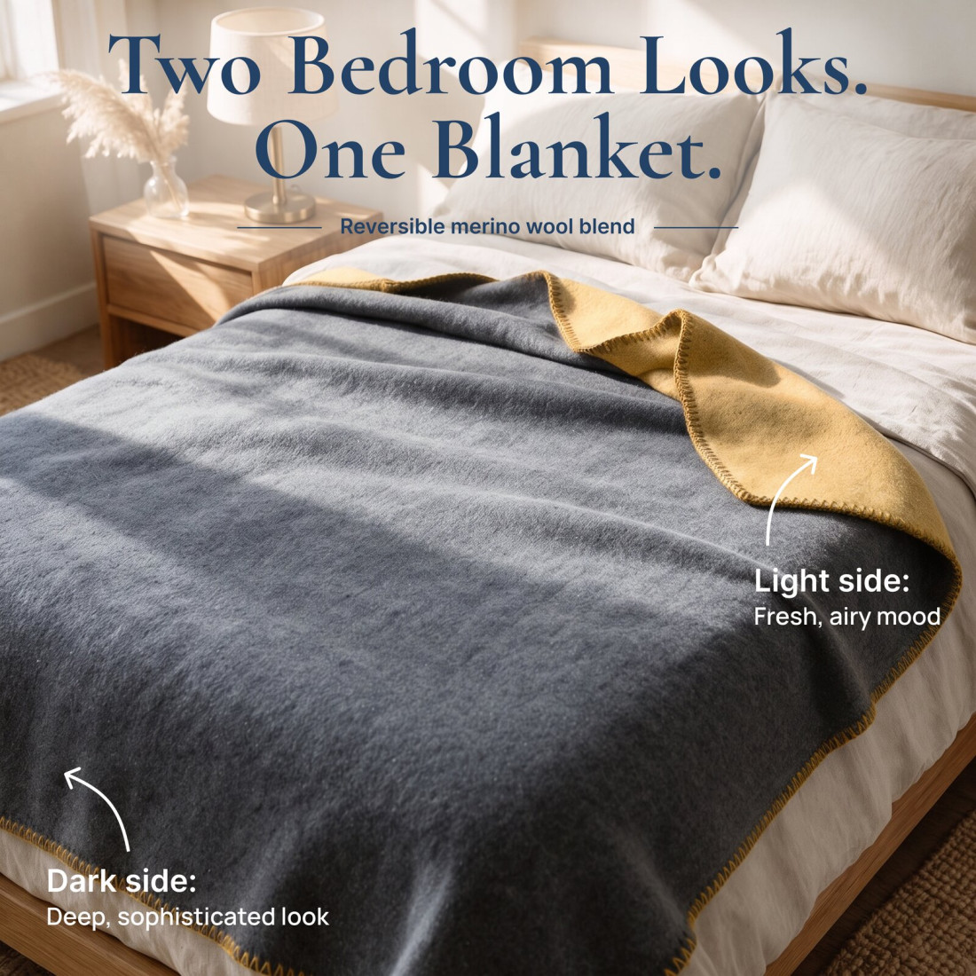 80% Merino Wool Blanket · 2