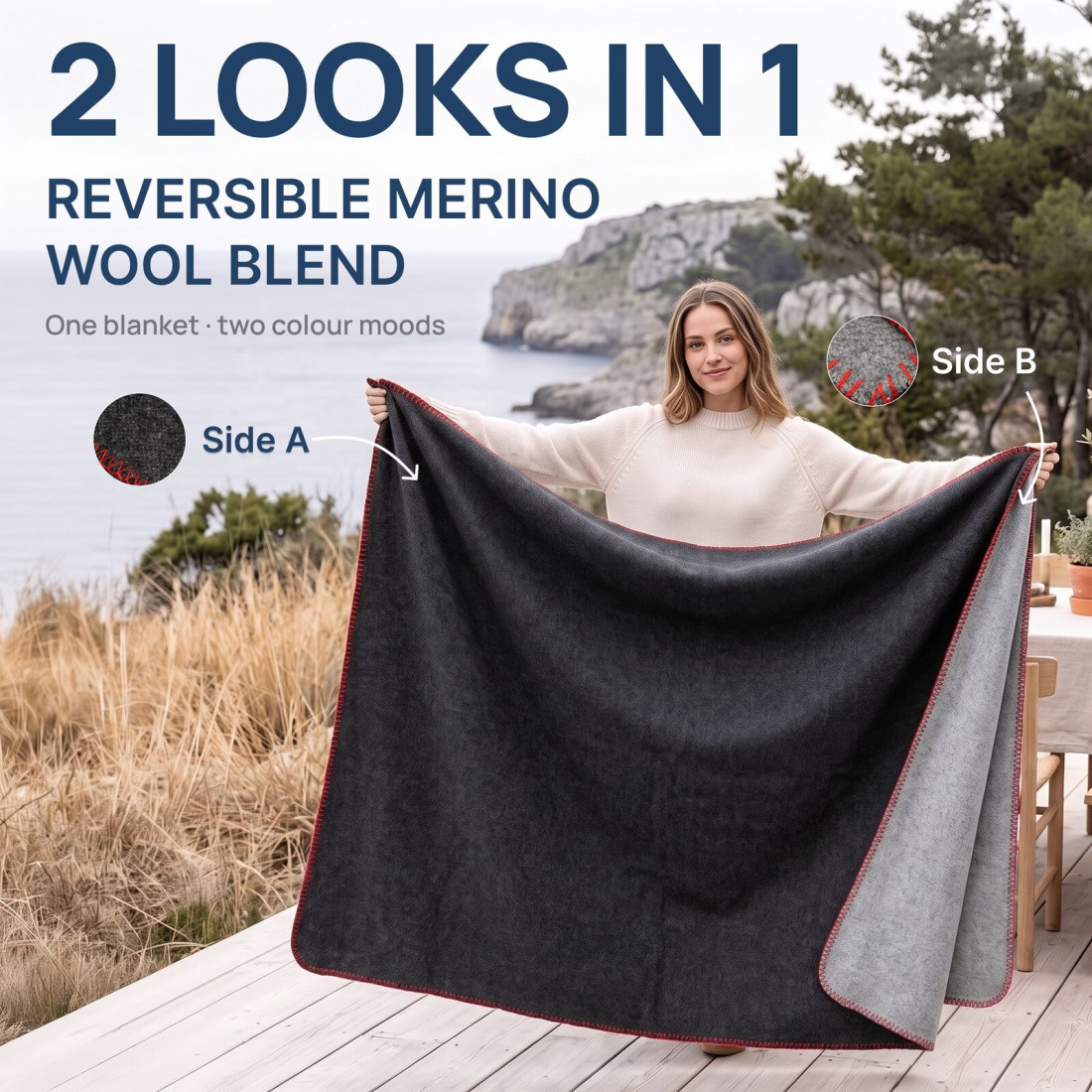 80% Merino Wool Blanket · 2