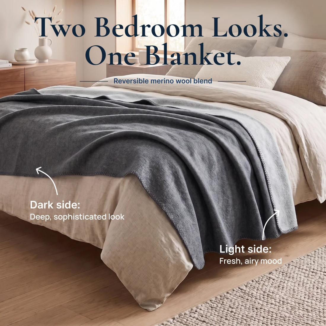 80% Merino Wool Blanket · 2