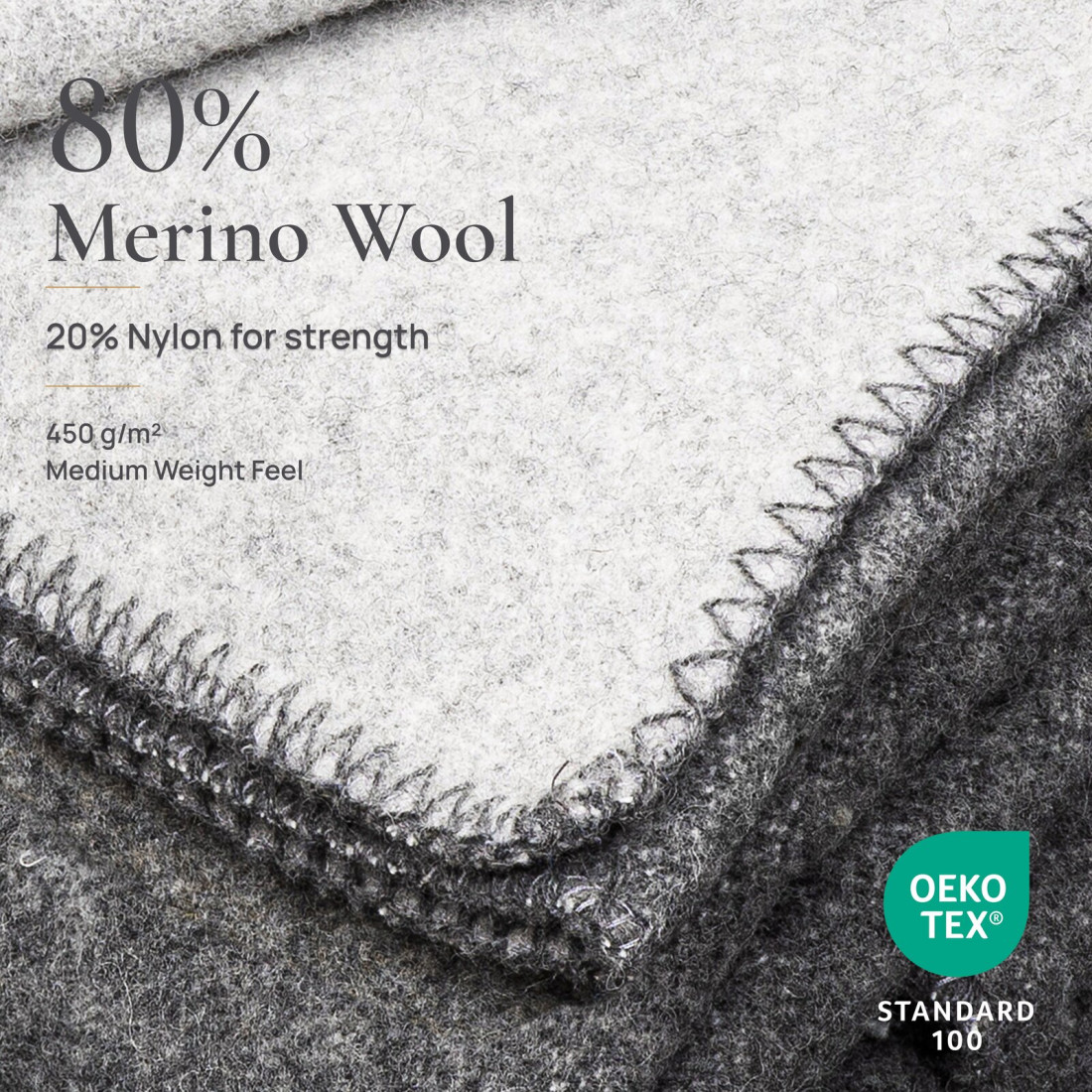 80% Merino Wool Blanket · 3