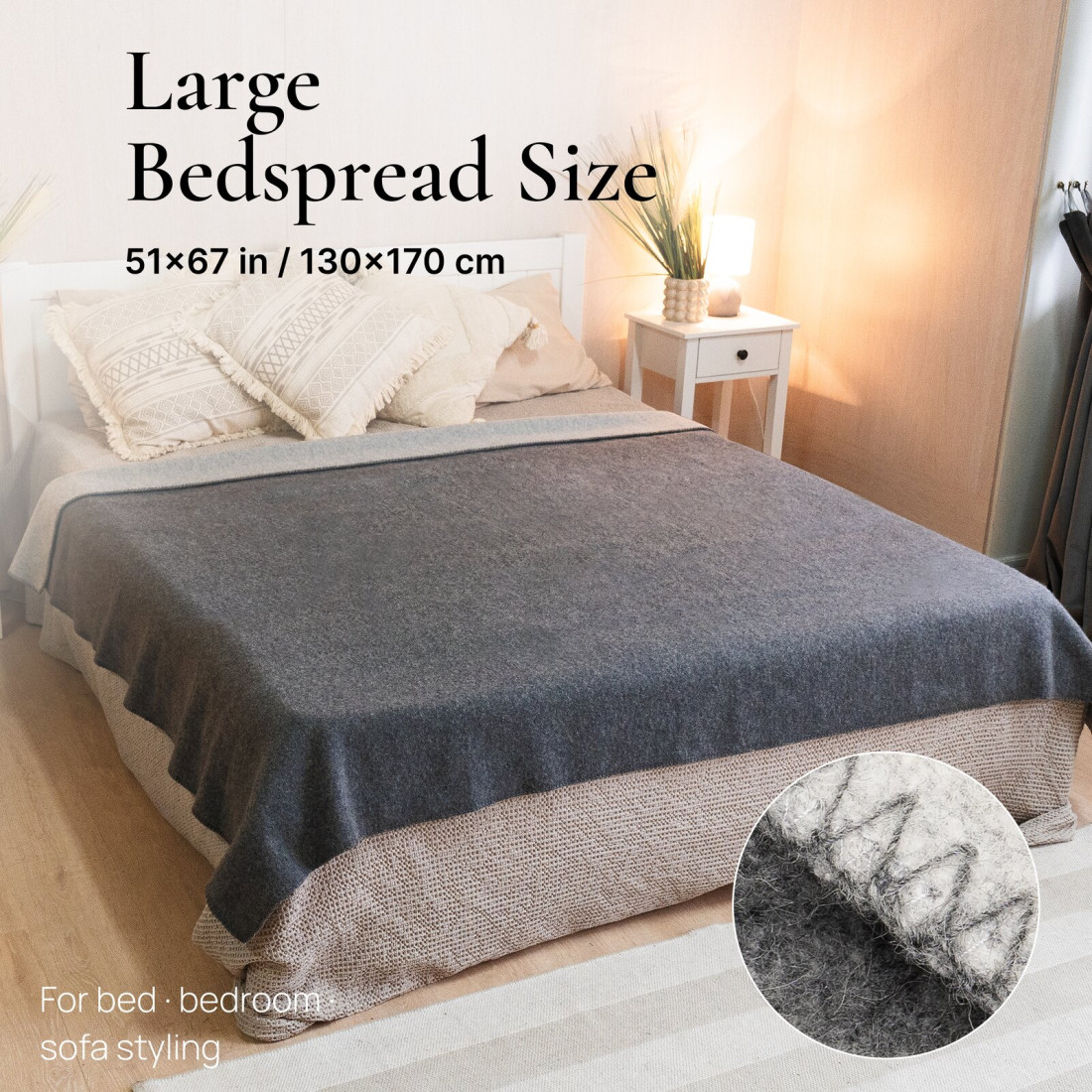 80% Merino Wool Blanket · 4